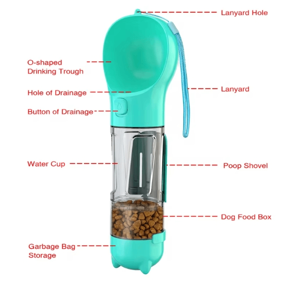 Portable Dog Water